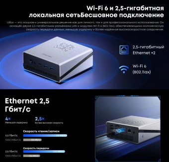 ПК Мини Chuwi UBox Ryzen 5 7430U (4.3) 16Gb SSD512Gb RGr Windows 11 Pro 2x2.5GbitEth WiFi BT 90W белый/черный - купить недорого с доставкой в интернет-магазине