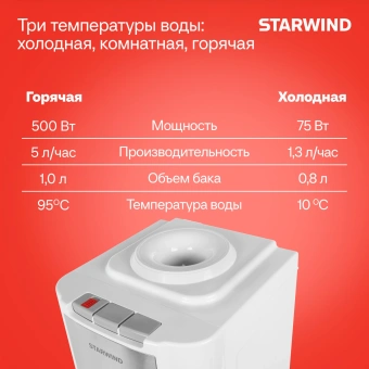 Кулер Starwind SW-1115EW напольный электронный белый - купить недорого с доставкой в интернет-магазине