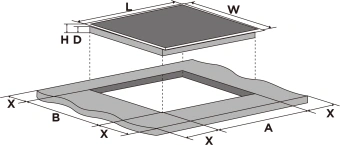 Варочная поверхность Midea MCH64303F черный/черный (арт.2047078) - купить недорого с доставкой в интернет-магазине