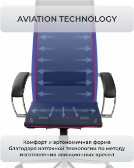 Кресло Метта ErgoLife Set 27 черный ткань/эко.кожа с подголов. крестов. пластик пластик черный - купить недорого с доставкой в интернет-магазине
