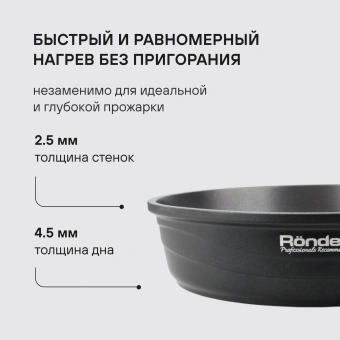 Сковорода Rondell Walzer RDA-767 круглая 24см покрытие: TriTitan ручка несъемная (без крышки) черный - купить недорого с доставкой в интернет-магазине