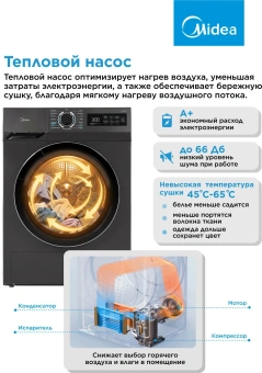 Сушильная машина Midea MD0180BH60/T кл.энер.:A+ макс.загр.:8кг черный - купить недорого с доставкой в интернет-магазине