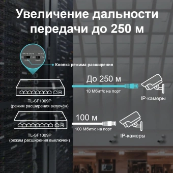 Коммутатор TP-Link TL-SF1009P 9x100Мбит/с 8PoE+ 65W неуправляемый - цена, купить или заказать с доставкой в интернет-магазине Коммутатор TP-Link TL-SF1009P 9x100Мбит/с 8PoE+ 65W неуправляемый - купить недорого с доставкой в интернет-магазине