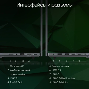 Ноутбук Digma Pro Fortis M Core i5 1235U 16Gb SSD512Gb Intel Iris Xe graphics 17.3" IPS FHD (1920x1080) Windows 11 Pro grey WiFi BT Cam 5500mAh (DN17P5-ADXW01) - купить недорого с доставкой в интернет-магазине