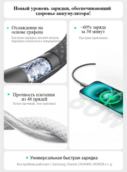 Кабель Romoss CB3235 1746963 USB Type-C (m)-USB Type-C (m) 1.2м черный - купить недорого с доставкой в интернет-магазине