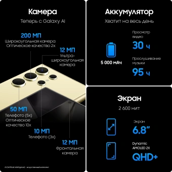 Смартфон Samsung SM-S928B Galaxy S24 Ultra 1Tb 12Gb желтый титан моноблок 3G 4G 2Sim 6.8" 1440x3120 Android 14 200Mpix 802.11 a/b/g/n/ac/ax/be NFC GPS GSM900/1800 GSM1900 Protect - купить недорого с доставкой в интернет-магазине