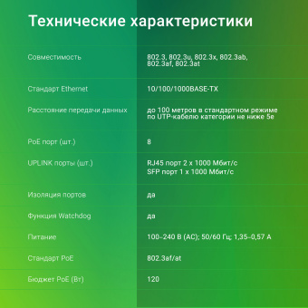 Коммутатор Digma DSP208G-2G-1S-T120 (L2) 10x1Гбит/с 1SFP 8PoE 8PoE+ 120W неуправляемый - купить недорого с доставкой в интернет-магазине