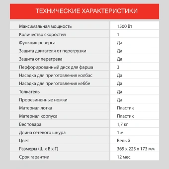 Мясорубка Starwind SMG3110 1500Вт белый - купить недорого с доставкой в интернет-магазине