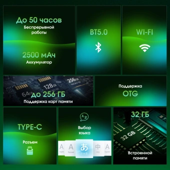 Электронная книга Digma pro Moon 7 7" E-Ink Carta 758x1024 1.8Ghz 1Gb/32Gb/SD/microSDHC/подсветка дисплея темно-серый - купить недорого с доставкой в интернет-магазине