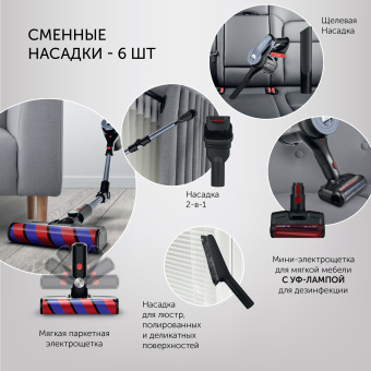 Пылесос Polaris PVCS 7090 HandStick PRO Aqua 450Вт жемчужный/серый - купить недорого с доставкой в интернет-магазине