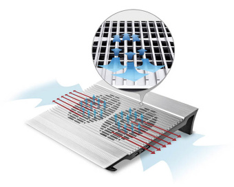 Подставка для ноутбука Deepcool N8 (DP-N24N-N8SR) 17" 380x278x55мм 25дБ 3xUSB 2x 140ммFAN 1244г алюминий серебристый - купить недорого с доставкой в интернет-магазине