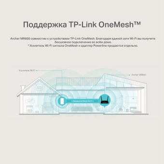 Роутер беспроводной TP-Link Archer MR400 AC1200 10/100BASE-TX черный - купить недорого с доставкой в интернет-магазине