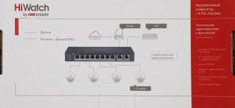 Коммутатор HiWatch DS-S1008P 8x100Мбит/с 2x1Гбит/с 8PoE 8PoE+ 60W неуправляемый - купить недорого с доставкой в интернет-магазине