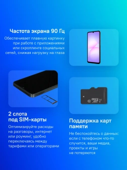 Смартфон Samsung SM-A075F Galaxy A07 128Gb 6Gb черный моноблок 3G 4G 2Sim 6.7" 720x1600 Android 15 50Mpix 802.11 a/b/g/n/ac GPS GSM900/1800 GSM1900 Protect microSD max2048Gb - купить недорого с доставкой в интернет-магазине