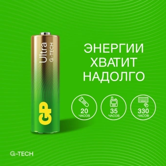 Батарея GP Ultra 15AU/24AU/FANWETA21-2CRSBC24 AA/AAA (промо:Вентилятор в подарок) (24шт) блистер - купить недорого с доставкой в интернет-магазине