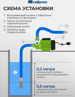 Насос садовый Сибртех СПН370-Ч 370Вт 1700л/час вихревой (97241) - купить недорого с доставкой в интернет-магазине