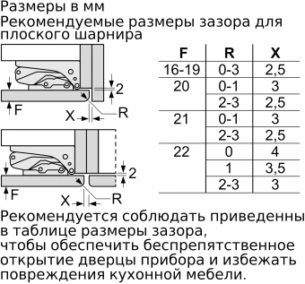 Холодильник Bosch KBN96ADD0 2-хкамерн. белый - купить недорого с доставкой в интернет-магазине