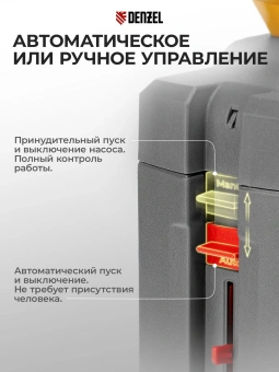 Насос дренажный Denzel DPХ950 950Вт 15500л/час центробежный (97227) - купить недорого с доставкой в интернет-магазине