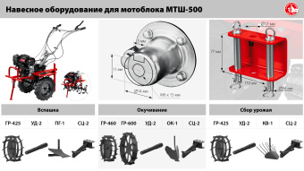 Мотоблок Зубр МТШ-500 бензиновый 5.15кВт 7л.с. - купить недорого с доставкой в интернет-магазине