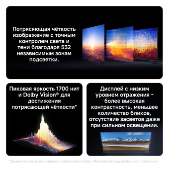 Телевизор QLED Xiaomi 65" TV S Pro Mini LED 65 2026 Slim Design темно-серый 4K Ultra HD 144Hz DVB-T2 DVB-C DVB-S2 USB WiFi Smart TV - купить недорого с доставкой в интернет-магазине