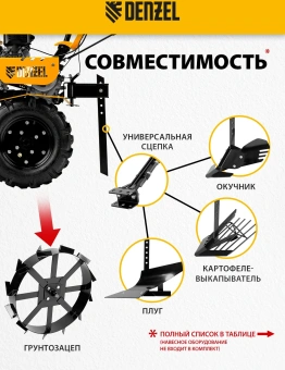 Мотоблок Denzel DPT-170S бензиновый 7л.с. (56441) - купить недорого с доставкой в интернет-магазине