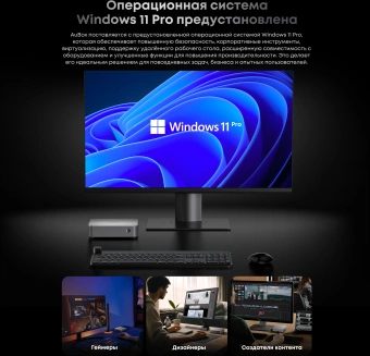 ПК Мини Chuwi AuBox Ryzen 7 8745HS (3.8) 16Gb SSD512Gb 780M Windows 11 Pro 2x2.5GbitEth WiFi BT 120W серебристый/черный - купить недорого с доставкой в интернет-магазине