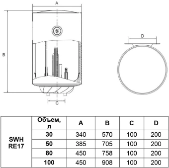 Водонагреватель Timberk SWH RE17 80 V 1.5кВт 80л электрический настенный/белый - купить недорого с доставкой в интернет-магазине