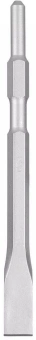 Долото плоское Deli DH-HBZ25280-E1 280мм/25мм - купить недорого с доставкой в интернет-магазине