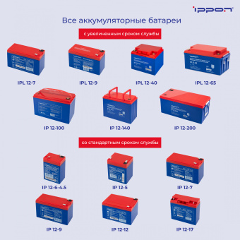 Батарея для ИБП Ippon IP12-12 12В 12Ач - купить недорого с доставкой в интернет-магазине
