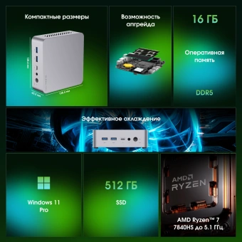 Неттоп Digma Pro Minimax X5 Ryzen 7 7840HS (3.8) 16Gb SSD512Gb 780M Windows 11 Pro GbitEth WiFi BT 100W серебристый (DPR7-ADXW01) - купить недорого с доставкой в интернет-магазине