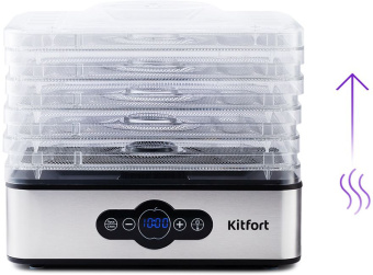 Сушка для фруктов и овощей Kitfort КТ-1914 5под. 240Вт черный - купить недорого с доставкой в интернет-магазине