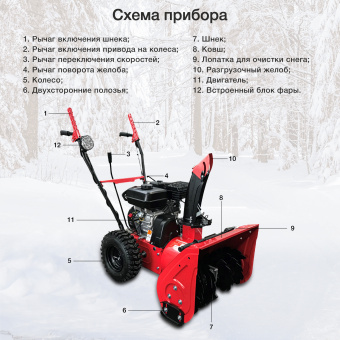 Снегоуборщик бензин. Starwind GST-4356L 7л.с. - купить недорого с доставкой в интернет-магазине