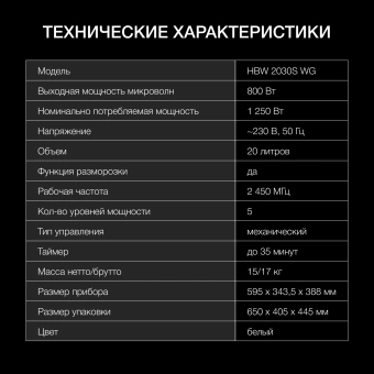 Микроволновая печь Hyundai HBW 2030S WG 20л. 800Вт белый (встраиваемая) - купить недорого с доставкой в интернет-магазине