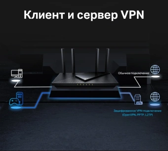 Роутер беспроводной TP-Link Archer AX55 Pro AX3000 100/1000/2500BASE-T черный - купить недорого с доставкой в интернет-магазине