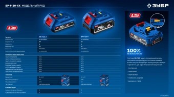 Батарея аккумуляторная Зубр Power PRO 20В 4Ач Li-Ion (BP-P-20-4) - купить недорого с доставкой в интернет-магазине