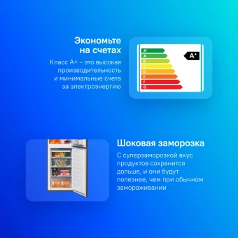 Холодильник Beko B3R0CNK332HG 2-хкамерн. серый - купить недорого с доставкой в интернет-магазине