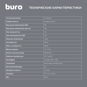 Пуско-зарядное устройство Buro SJ-K40 - купить недорого с доставкой в интернет-магазине