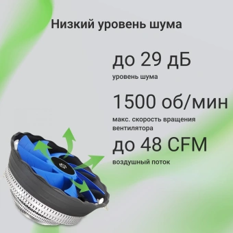 Устройство охлаждения(кулер) Digma D-CPC95-PWM2 Soc-AM5/AM4/1200/1700/1851 черный 4-pin 18-29dB Al 95W 185gr Ret - купить недорого с доставкой в интернет-магазине