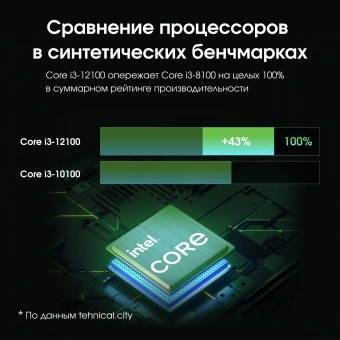 Моноблок Digma Pro Base 23.8" Full HD i3 12100 (3.3) 16Gb SSD512Gb UHDG 730 Windows 11 Pro GbitEth WiFi BT 90W клавиатура мышь Cam черный 1920x1080 - купить недорого с доставкой в интернет-магазине