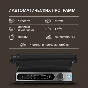 Электрогриль Rondell RDE-1700 2000Вт черный/серебристый - купить недорого с доставкой в интернет-магазине