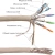 Кабель Lanmaster LAN-6ESFTP-HFLT-GY кат.6 S/FTP 4 пары 23AWG 100Om нг(А)-HF внутренний 305м серый - купить недорого с доставкой в интернет-магазине