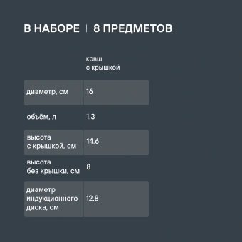 Набор посуды Rondell Prime RDS-1291 8 предметов - купить недорого с доставкой в интернет-магазине