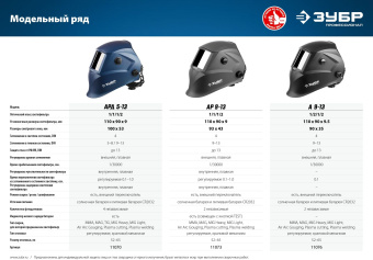 Маска сварщика Зубр АРД 5-13 филь.:стекло кл.:1/1/1/2 см.экр.100x53мм синий (11070) - купить недорого с доставкой в интернет-магазине