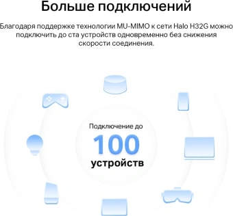 Бесшовный Mesh роутер Mercusys Halo H32G (HALO H32G(2-PACK)) AC1200 100/1000/10000BASE-T белый (упак.:2шт) - купить недорого с доставкой в интернет-магазине