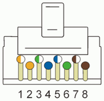Коннектор Lanmaster (TWT-PL45/S-8P8C-6A) FTP кат.6A RJ45 (упак.:100шт) - купить недорого с доставкой в интернет-магазине