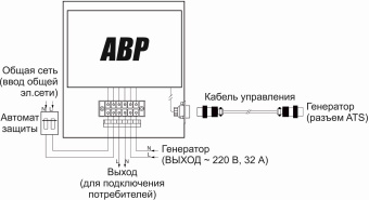 Блок автоматического запуска Kolner KGCB 8500 для Kolner KGEG 7500ЕАM/8500EAM (КН8500ГЦБ) - купить недорого с доставкой в интернет-магазине