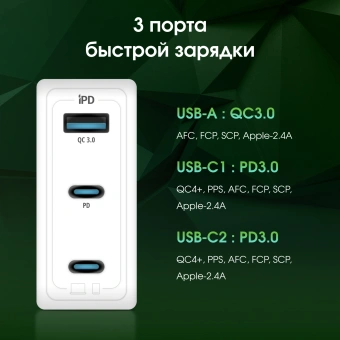 Сетевое зар./устр. Digma Pro DPW10C 100W 5A (PD+QC) 2хUSB-C/USB-A универсальное белый (DPW1С0G012WH) - купить недорого с доставкой в интернет-магазине