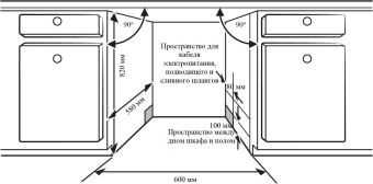 Посудомоечная машина встраив. Weissgauff BDW 6073 D 2100Вт полноразмерная - купить недорого с доставкой в интернет-магазине