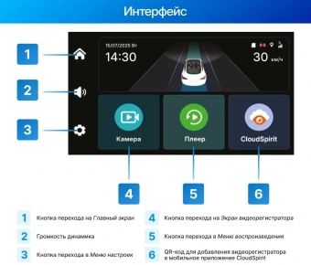 Видеорегистратор TrendVision Online Air 4G черный 1080x1920 1080p 160гр. GPS Allwinner V853 - купить недорого с доставкой в интернет-магазине
