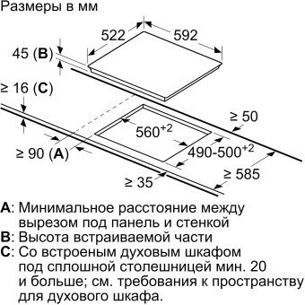 Варочная поверхность Bosch Serie 6 PKN652FP2E белый - купить недорого с доставкой в интернет-магазине